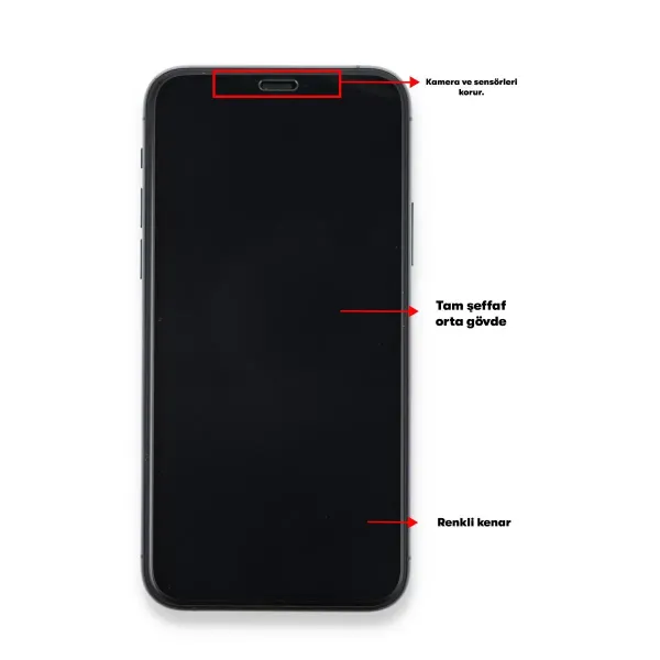 Apple İphone 6 Plus Seramik Nano Ekran Koruyucu - Siyah